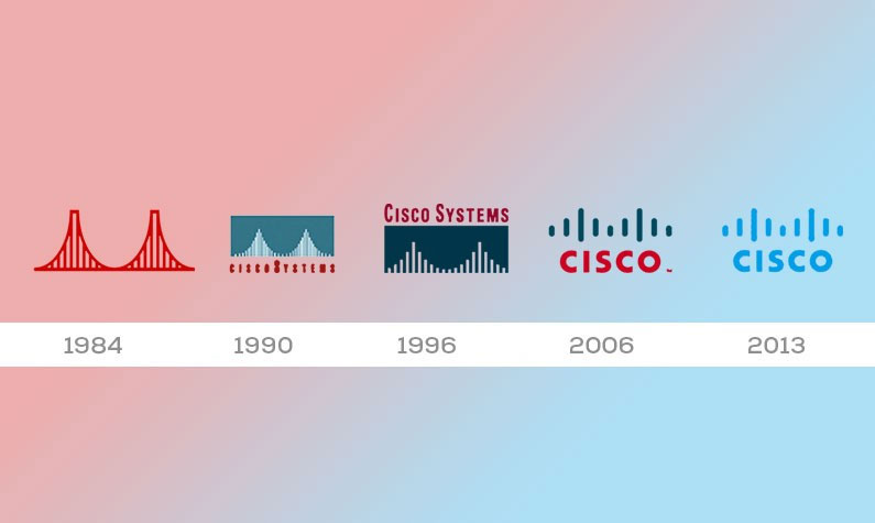 دلایل موفقیت شرکت سیسکو Cisco چینود chinod